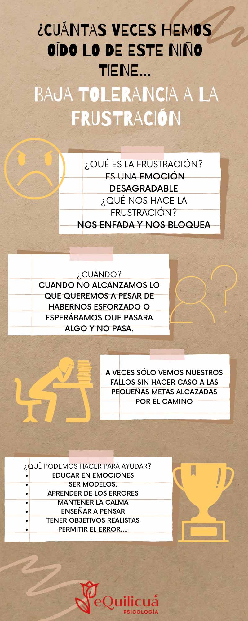 infografía pasos para quererse a uno mismo y mejorar la autoestima doodle pizarra blanco y negro ok